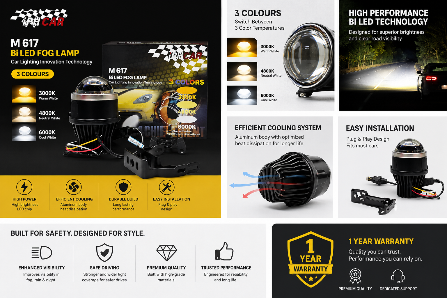 Iph try colour fog lamp